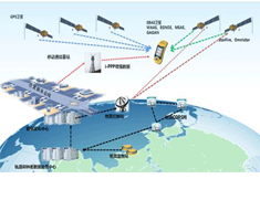 RTK全面步入無基站輕松測繪時代，“一臺設(shè)備，一個賬號”坐享全國厘米級精度