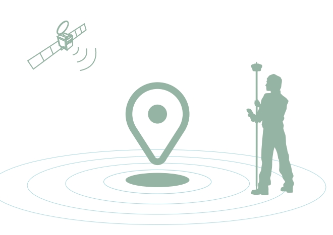 什么是千尋知寸FINDCM？有什么用途？